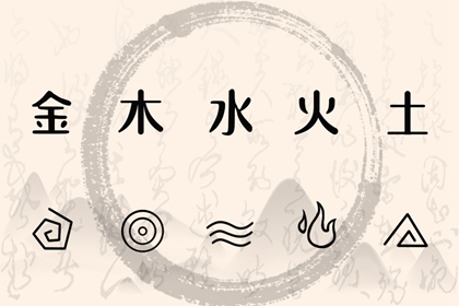 万年历排盘八字|真命八字|占卜卦象解读