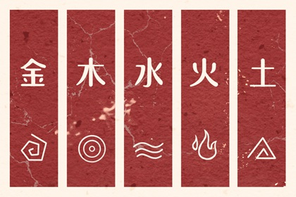 八字偏硬五行火旺 周易五行 八卦分五行 穿衣五行